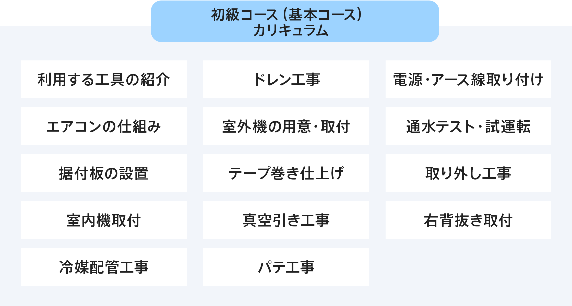 ゼロからプロを目指す学校|住設アカデミー