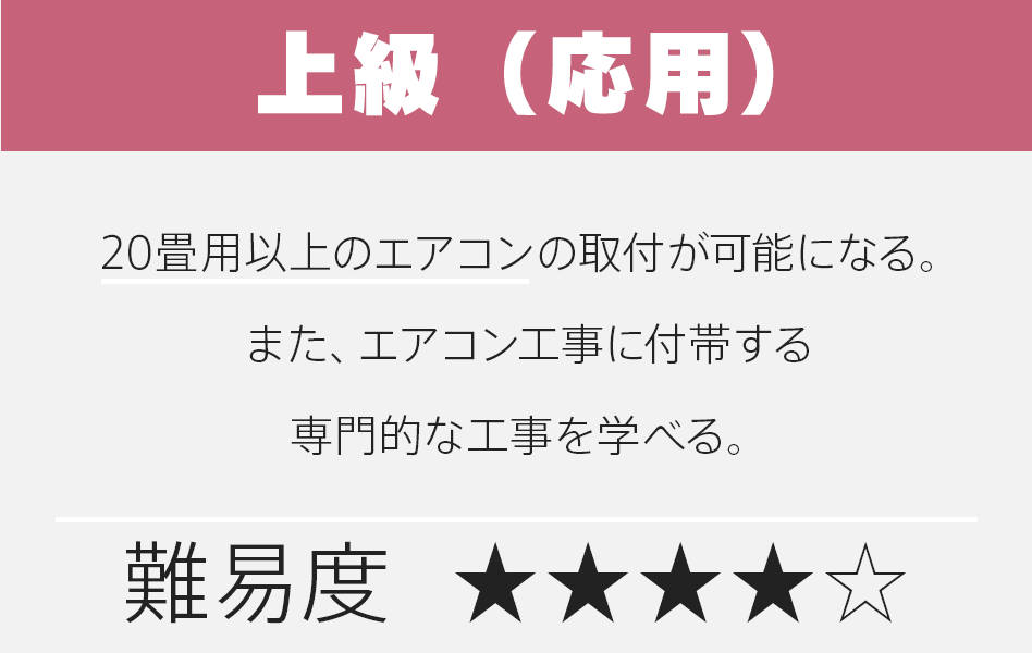 ゼロからプロを目指す学校|住設アカデミー